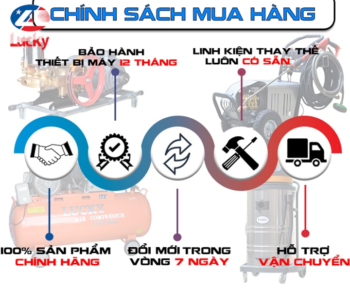 chinh-sach
